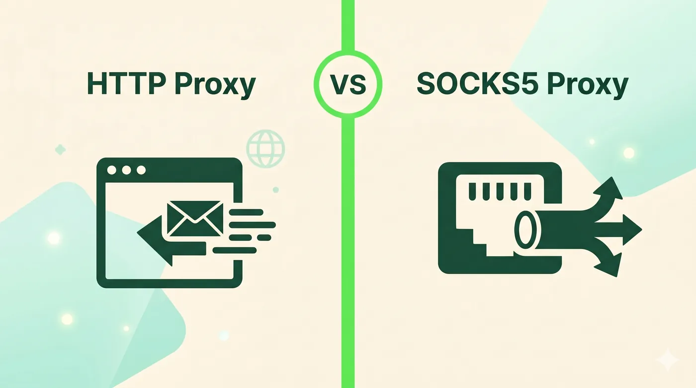 HTTP Proxy vs SOCKS5 Proxy