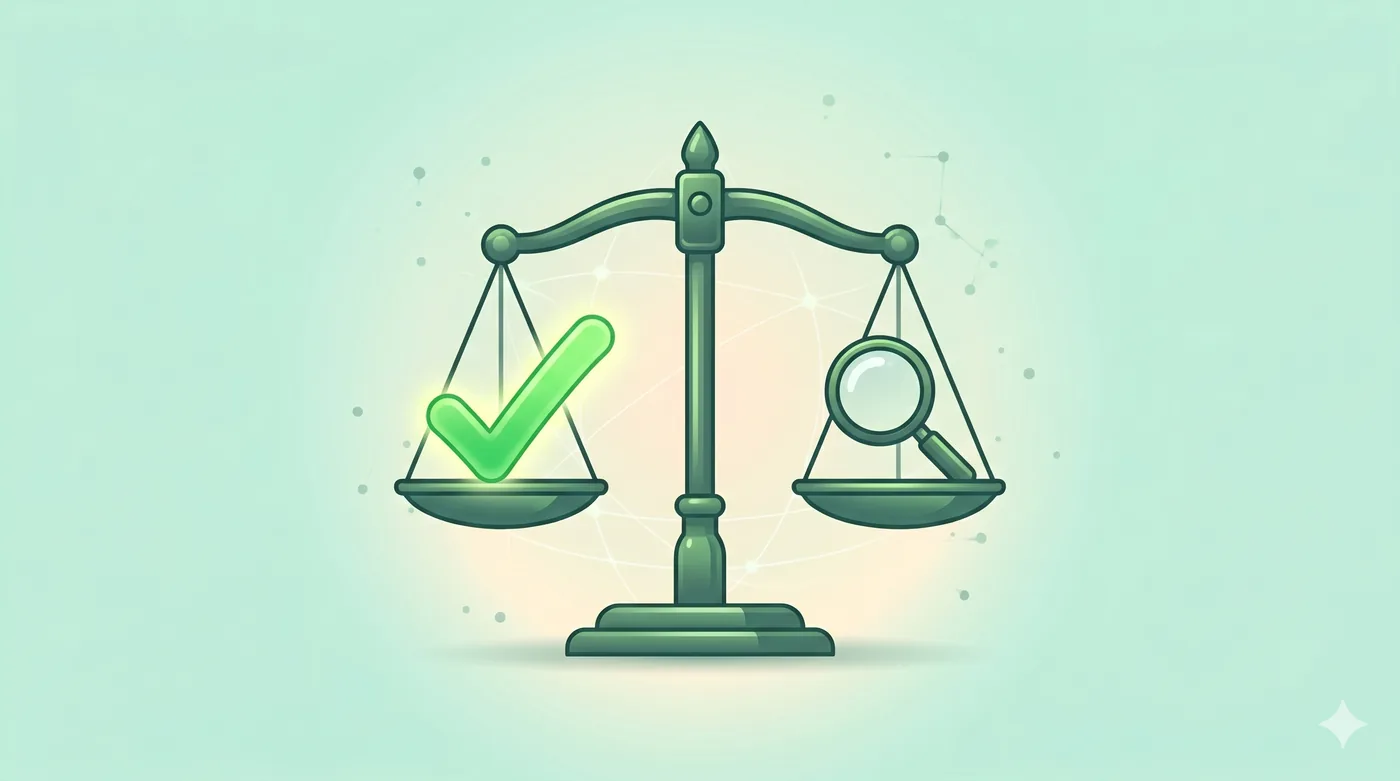 Review Methodology